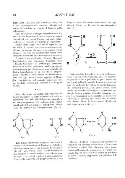 Acqua e gas giornale della Federazione nazionale fascista industrie del gas e degli acquedotti