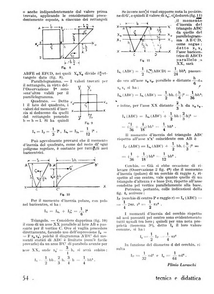 Tecnica e didattica supplemento mensile della rivista Istruzione tecnica