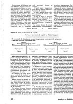 giornale/RML0020929/1940-1941/unico/00000074