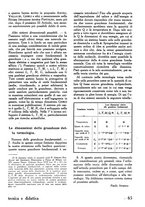 giornale/RML0020929/1940-1941/unico/00000079