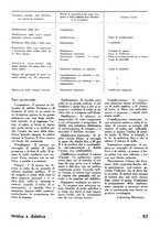 giornale/RML0020929/1940-1941/unico/00000101