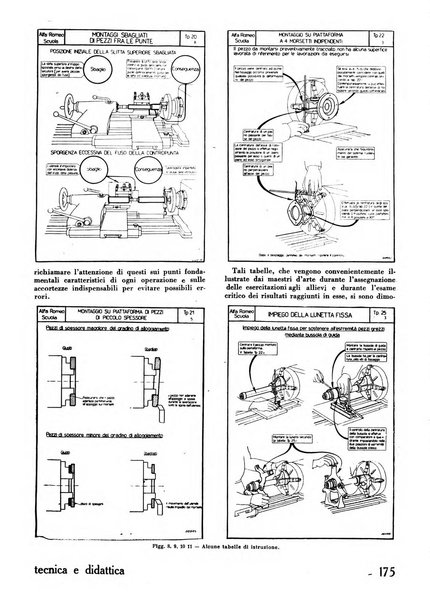 Tecnica e didattica supplemento mensile della rivista Istruzione tecnica