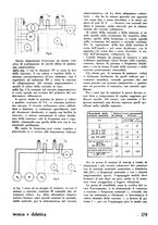 giornale/RML0020929/1940-1941/unico/00000213