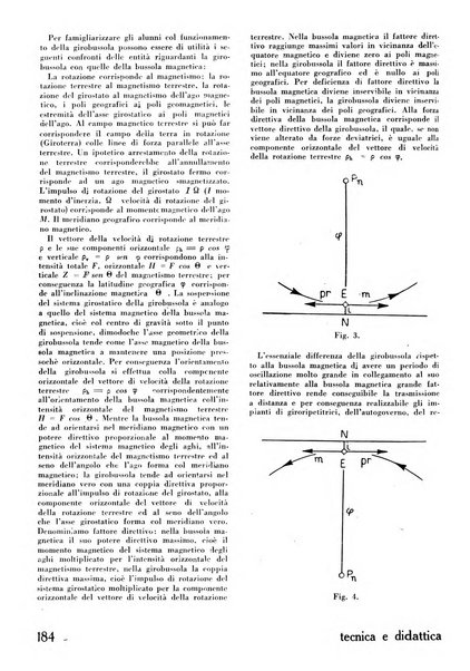 Tecnica e didattica supplemento mensile della rivista Istruzione tecnica