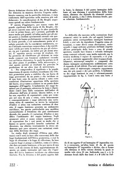 Tecnica e didattica supplemento mensile della rivista Istruzione tecnica