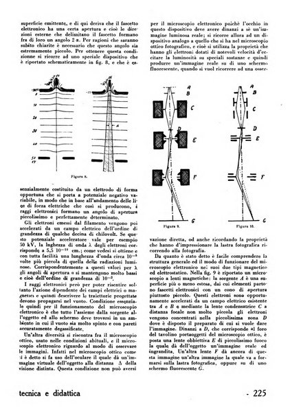 Tecnica e didattica supplemento mensile della rivista Istruzione tecnica