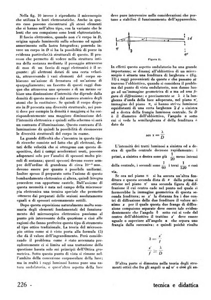 Tecnica e didattica supplemento mensile della rivista Istruzione tecnica