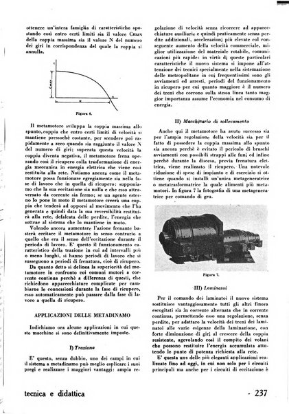 Tecnica e didattica supplemento mensile della rivista Istruzione tecnica