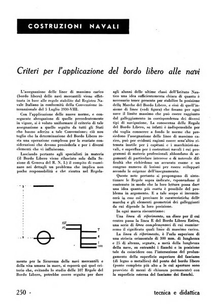 Tecnica e didattica supplemento mensile della rivista Istruzione tecnica