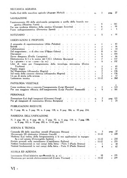 Tecnica e didattica supplemento mensile della rivista Istruzione tecnica