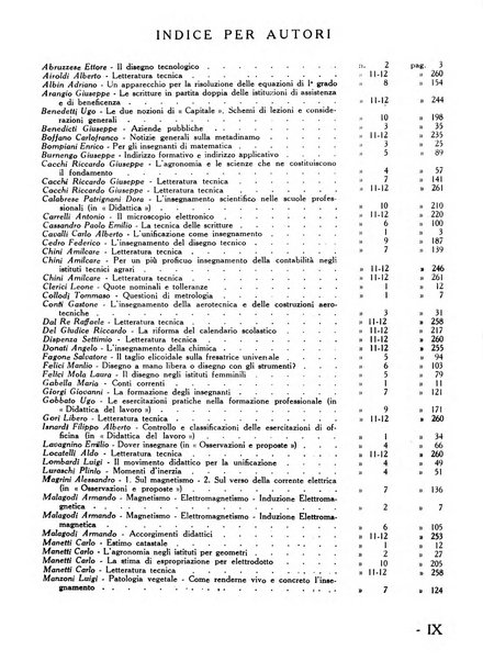 Tecnica e didattica supplemento mensile della rivista Istruzione tecnica