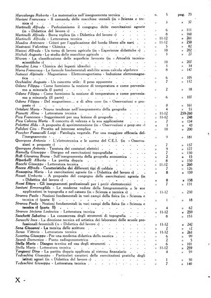 Tecnica e didattica supplemento mensile della rivista Istruzione tecnica