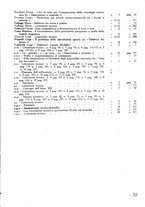 giornale/RML0020929/1940-1941/unico/00000317