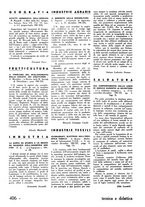 giornale/RML0020929/1941-1942/unico/00000170
