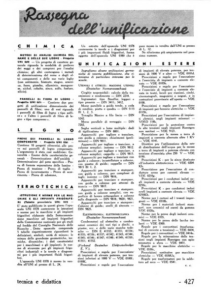 Tecnica e didattica supplemento mensile della rivista Istruzione tecnica