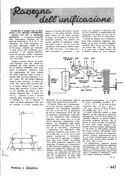 Tecnica e didattica supplemento mensile della rivista Istruzione tecnica