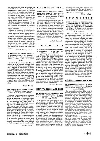 Tecnica e didattica supplemento mensile della rivista Istruzione tecnica