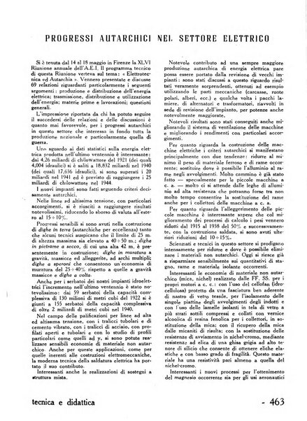 Tecnica e didattica supplemento mensile della rivista Istruzione tecnica