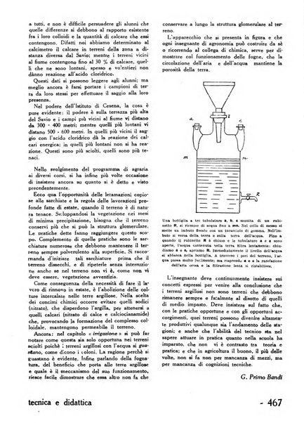 Tecnica e didattica supplemento mensile della rivista Istruzione tecnica