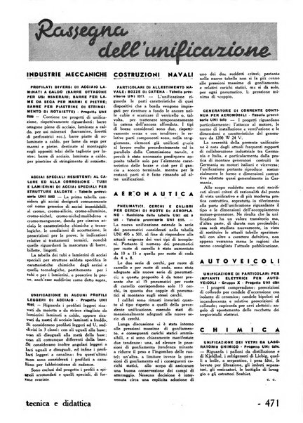 Tecnica e didattica supplemento mensile della rivista Istruzione tecnica