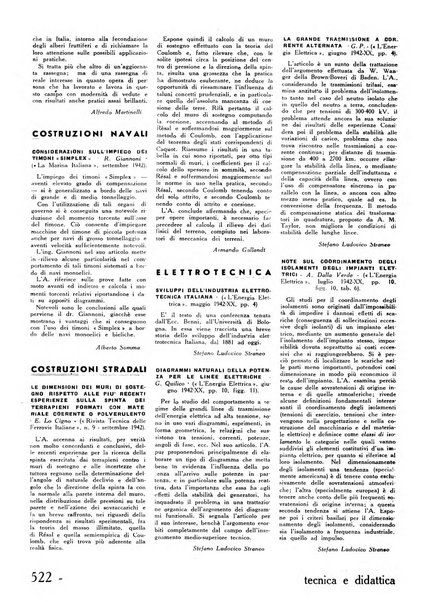 Tecnica e didattica supplemento mensile della rivista Istruzione tecnica