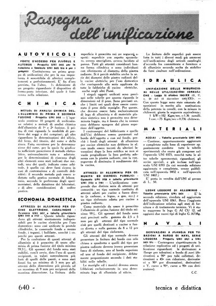 Tecnica e didattica supplemento mensile della rivista Istruzione tecnica