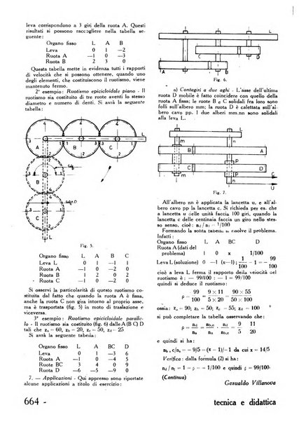 Tecnica e didattica supplemento mensile della rivista Istruzione tecnica