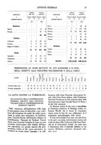 giornale/RML0021006/1928/unico/00000213