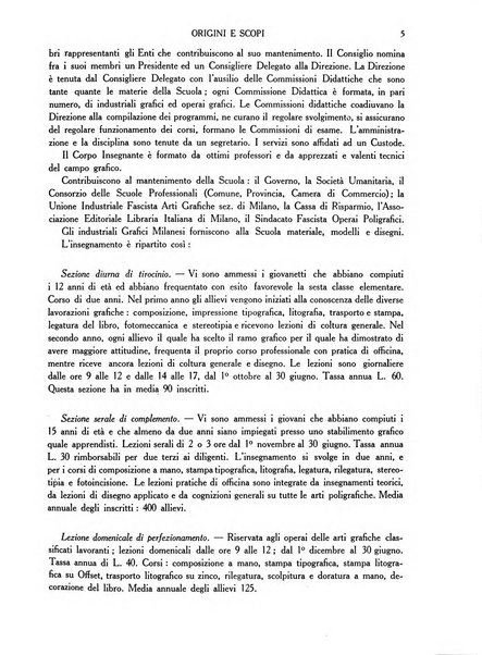 L'industria della stampa [organo ufficiale della Federazione nazionale fascista dell'industria grafica e affini]