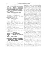 giornale/RML0021006/1928/unico/00000380