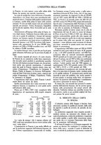 giornale/RML0021006/1928/unico/00000394