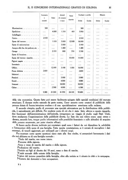 L'industria della stampa [organo ufficiale della Federazione nazionale fascista dell'industria grafica e affini]