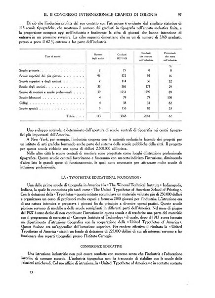 L'industria della stampa [organo ufficiale della Federazione nazionale fascista dell'industria grafica e affini]