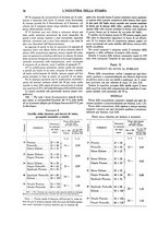 giornale/RML0021006/1928/unico/00000590