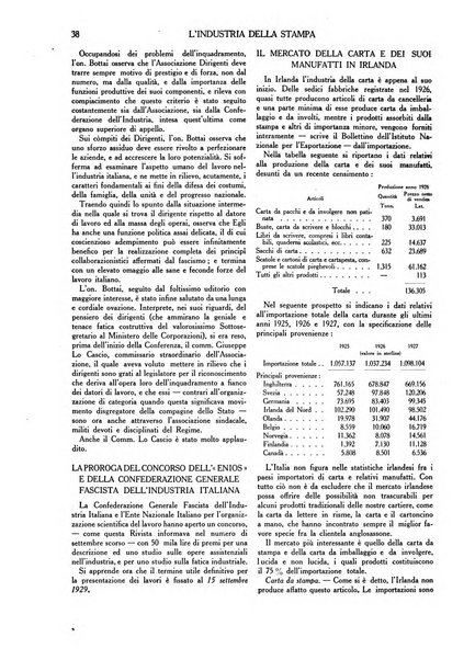 L'industria della stampa [organo ufficiale della Federazione nazionale fascista dell'industria grafica e affini]