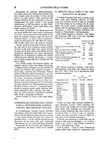 giornale/RML0021006/1929/unico/00000052