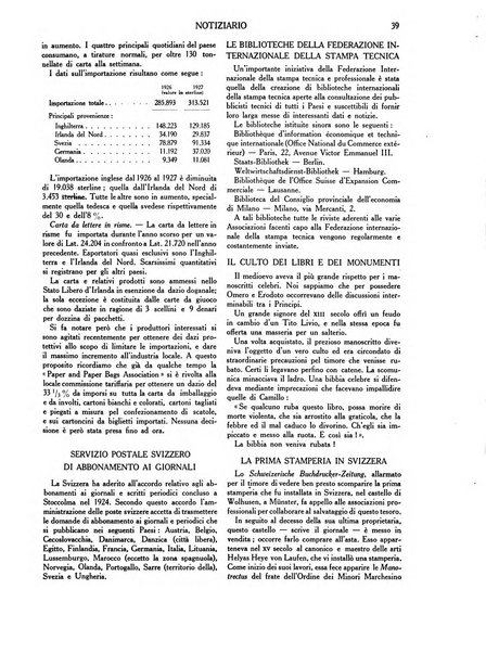 L'industria della stampa [organo ufficiale della Federazione nazionale fascista dell'industria grafica e affini]