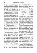 giornale/RML0021006/1929/unico/00000310