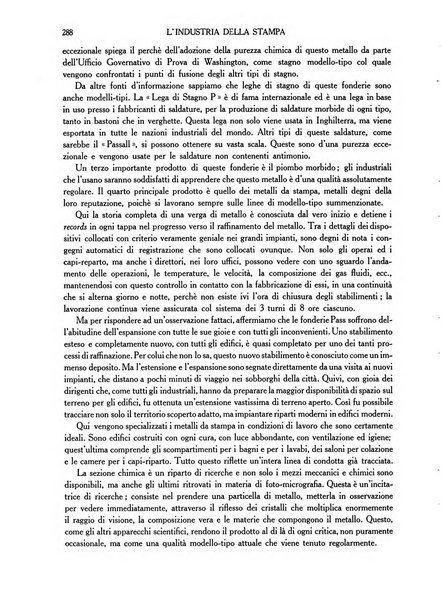 L'industria della stampa [organo ufficiale della Federazione nazionale fascista dell'industria grafica e affini]