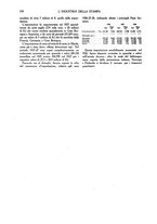 giornale/RML0021006/1929/unico/00000408