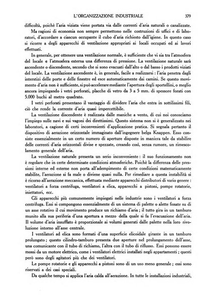 L'industria della stampa [organo ufficiale della Federazione nazionale fascista dell'industria grafica e affini]