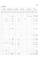 giornale/RML0021006/1930-1931/unico/00000143