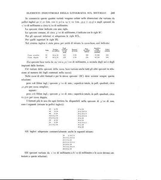 L'industria della stampa [organo ufficiale della Federazione nazionale fascista dell'industria grafica e affini]