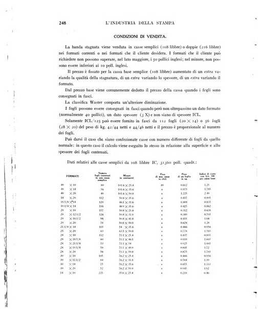 L'industria della stampa [organo ufficiale della Federazione nazionale fascista dell'industria grafica e affini]