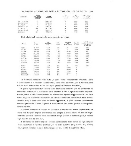 L'industria della stampa [organo ufficiale della Federazione nazionale fascista dell'industria grafica e affini]