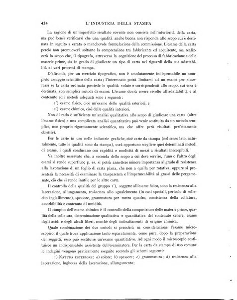 L'industria della stampa [organo ufficiale della Federazione nazionale fascista dell'industria grafica e affini]