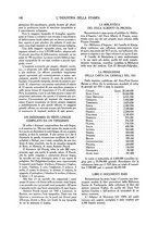 giornale/RML0021006/1932/unico/00000156