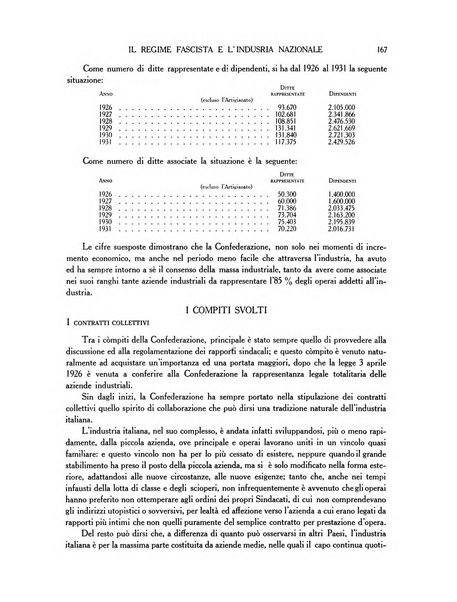 L'industria della stampa [organo ufficiale della Federazione nazionale fascista dell'industria grafica e affini]