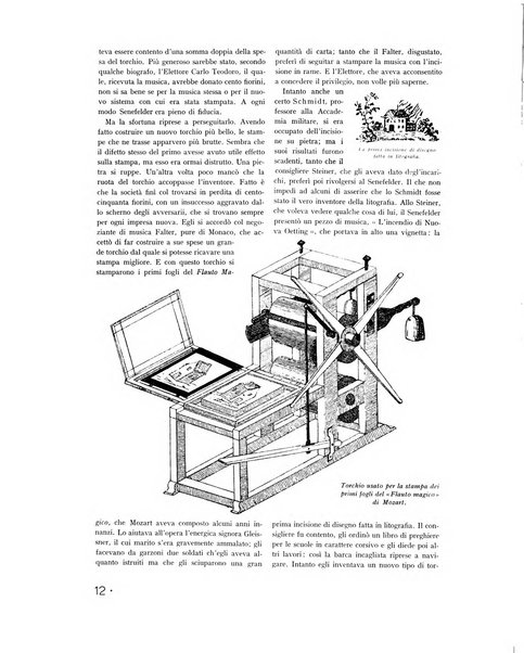 L'industria della stampa [organo ufficiale della Federazione nazionale fascista dell'industria grafica e affini]