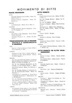 giornale/RML0021006/1937/unico/00000090